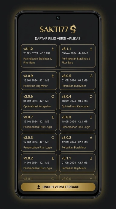 Riwayat Versi Terbaru Aplikasi sakti77 untuk Anda